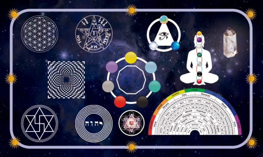 Mesa das Esferas Multidimensionais 1 Mesa das Esferas Multidimensionais