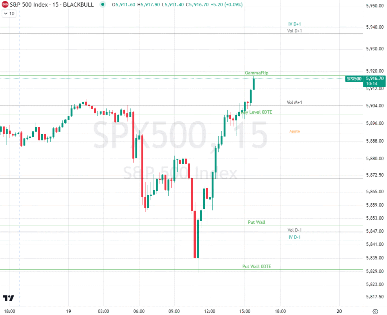 PráticaPrev – Prática Previdenciária – TURMA FIDELIDADE